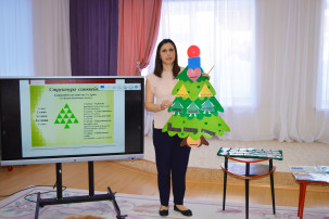 Семинар-практикум "Использование технологии "Синквейн" в речевом развитии детей дошкольного возраста". Семинар-практикум "Использование технологии "Синквейн" в речевом развитии детей дошкольного возраста".